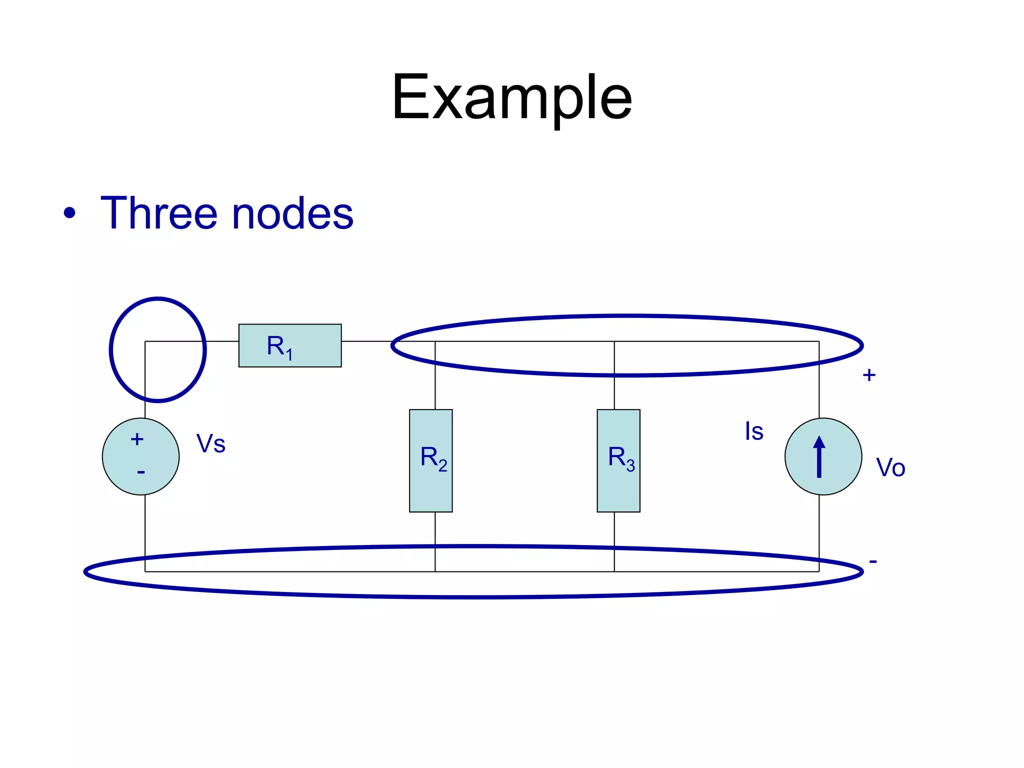 Example
• Three nodes
+
-
Vs Is
R1
R2 R3
+
Vo
-
 