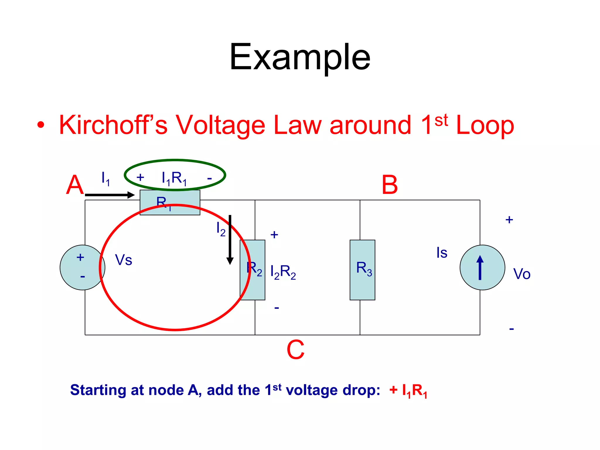Example
• Kirchoff’s Voltage Law around 1st Loop
+
-
Vs Is
R1
R2 R3
+
Vo
-
A B
C
I2
I1
+
I2R2
-
+ I1R1 -
Starting at node A, add the 1st voltage drop: + I1R1
 