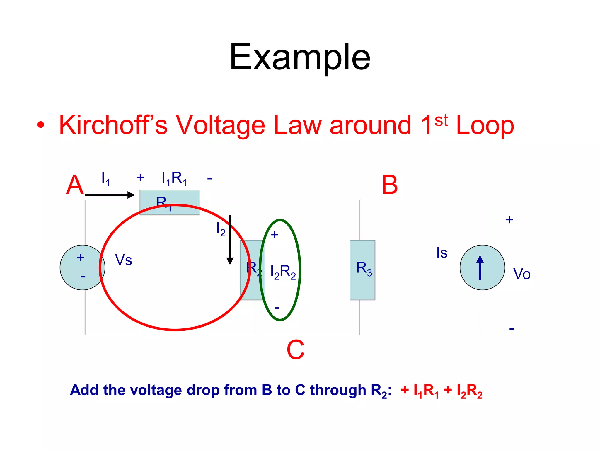Example
• Kirchoff’s Voltage Law around 1st Loop
+
-
Vs Is
R1
R2 R3
+
Vo
-
A B
C
I2
I1
+
I2R2
-
+ I1R1 -
Add the voltage drop from B to C through R2: + I1R1 + I2R2
 