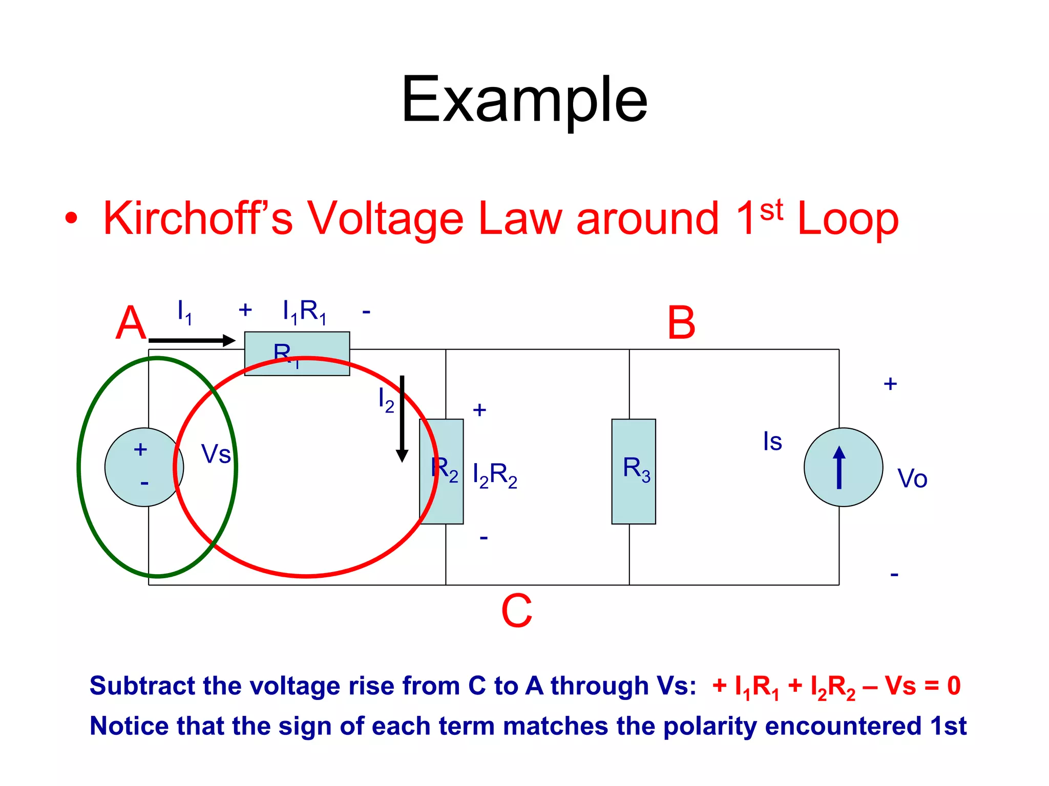 Example
• Kirchoff’s Voltage Law around 1st Loop
+
-
Vs Is
R1
R2 R3
+
Vo
-
A B
C
I2
I1
+
I2R2
-
+ I1R1 -
Subtract the voltage rise from C to A through Vs: + I1R1 + I2R2 – Vs = 0
Notice that the sign of each term matches the polarity encountered 1st
 