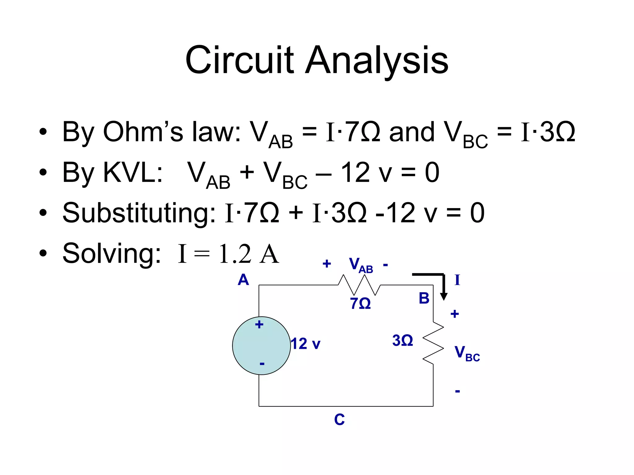 Circuit Analysis
• By Ohm’s law: VAB = I·7Ω and VBC = I·3Ω
• By KVL: VAB + VBC – 12 v = 0
• Substituting: I·7Ω + I·3Ω -12 v = 0
• Solving: I = 1.2 A
+
12 v
-
I
7Ω
3Ω
A
B
C
+ VAB -
+
VBC
-
 