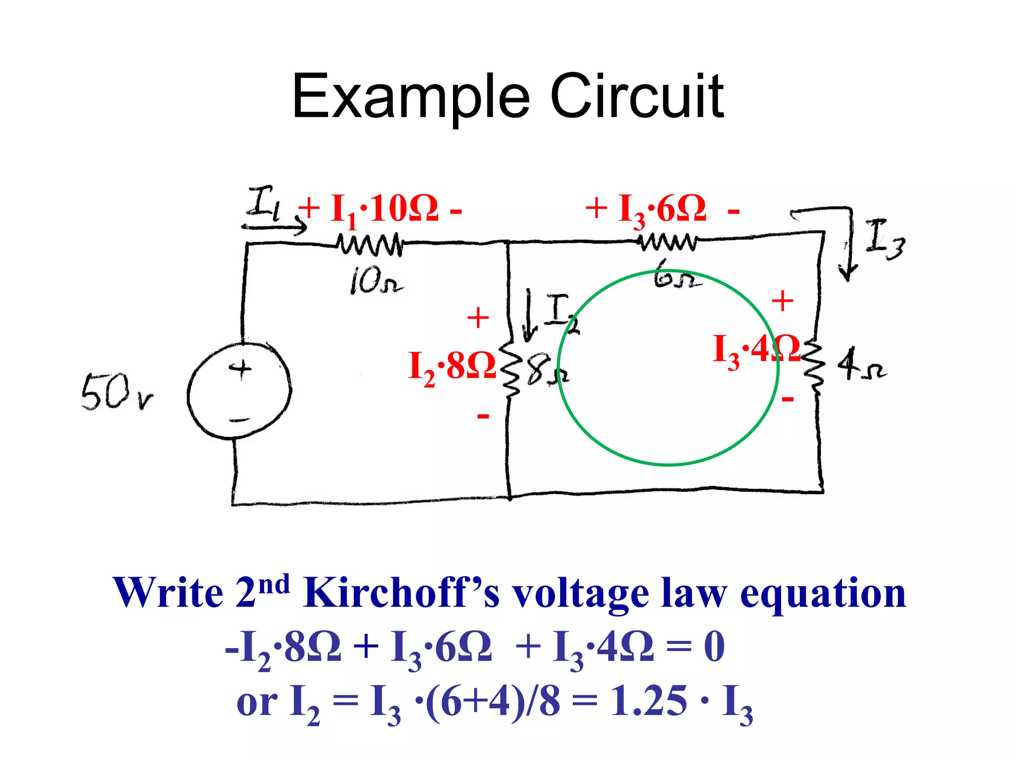 Example Circuit
Write 2nd Kirchoff’s voltage law equation
-I2∙8Ω + I3∙6Ω + I3∙4Ω = 0
or I2 = I3 ∙(6+4)/8 = 1.25 ∙ I3
+ I1∙10Ω -
+
I2∙8Ω
-
+ I3∙6Ω -
+
I3∙4Ω
-
 