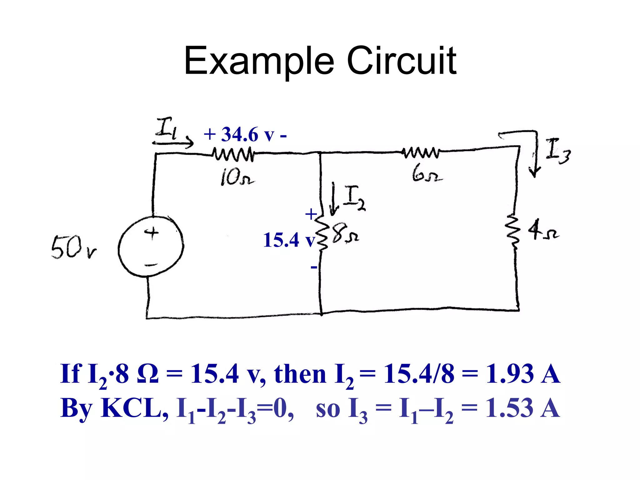Example Circuit
If I2∙8 Ω = 15.4 v, then I2 = 15.4/8 = 1.93 A
By KCL, I1-I2-I3=0, so I3 = I1–I2 = 1.53 A
+ 34.6 v -
+
15.4 v
-
 