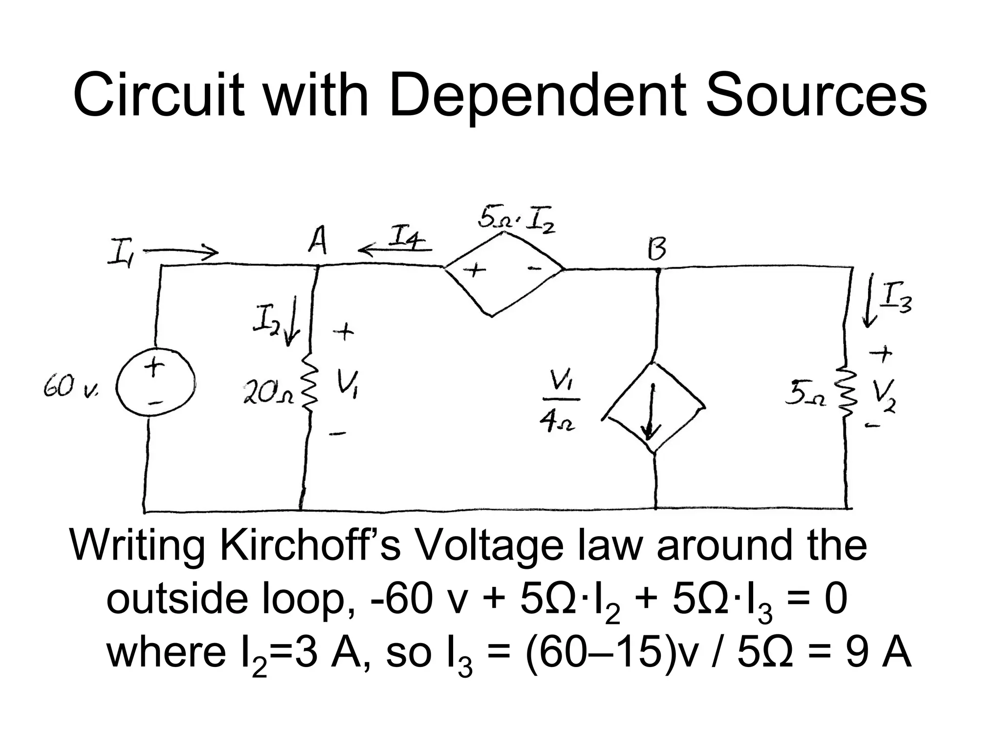 Circuit with Dependent Sources
Writing Kirchoff’s Voltage law around the
outside loop, -60 v + 5Ω·I2 + 5Ω·I3 = 0
where I2=3 A, so I3 = (60–15)v / 5Ω = 9 A
 