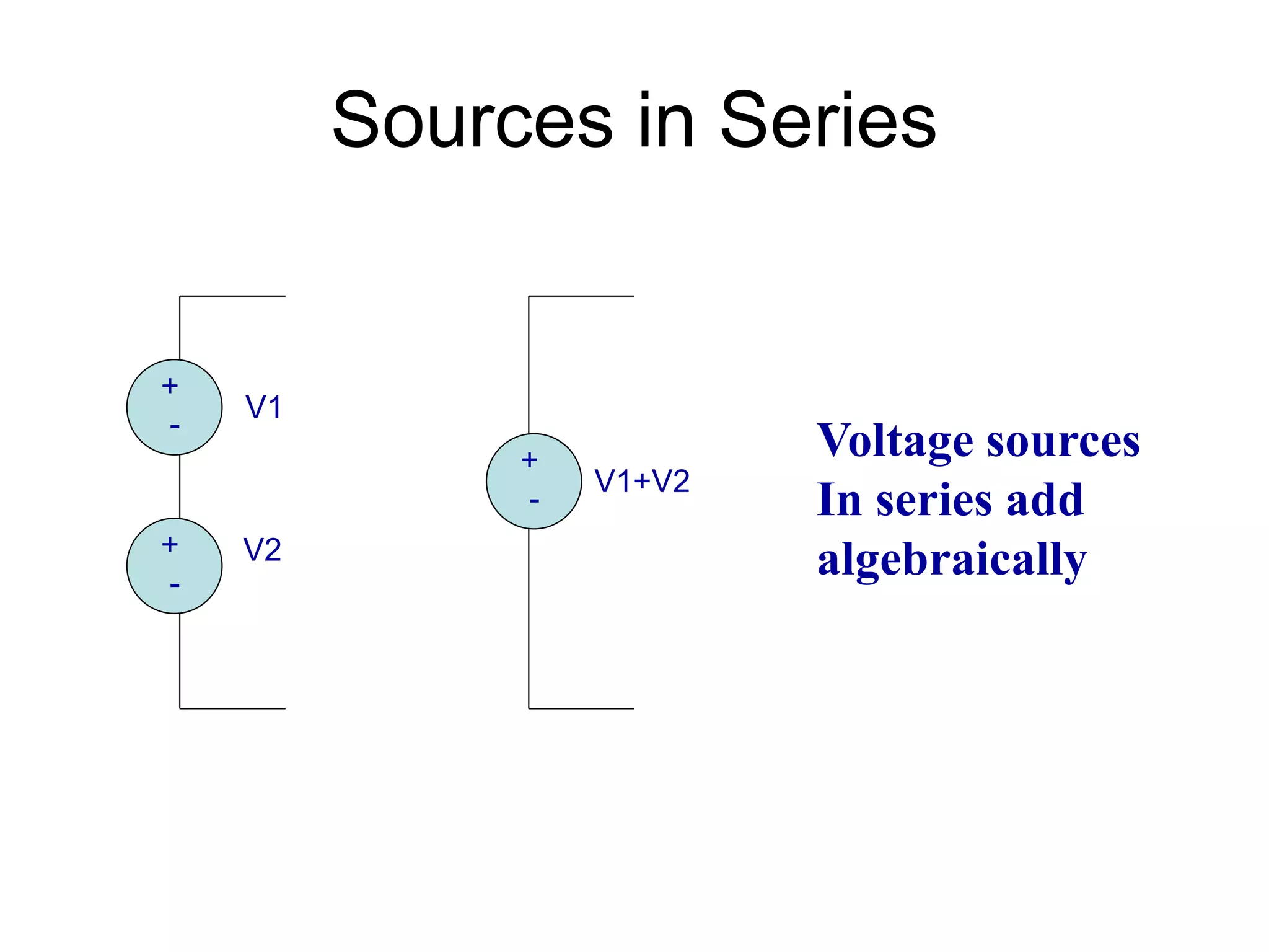 Sources in Series
+
-
V2
V1
+
-
+
-
V1+V2
Voltage sources
In series add
algebraically
 