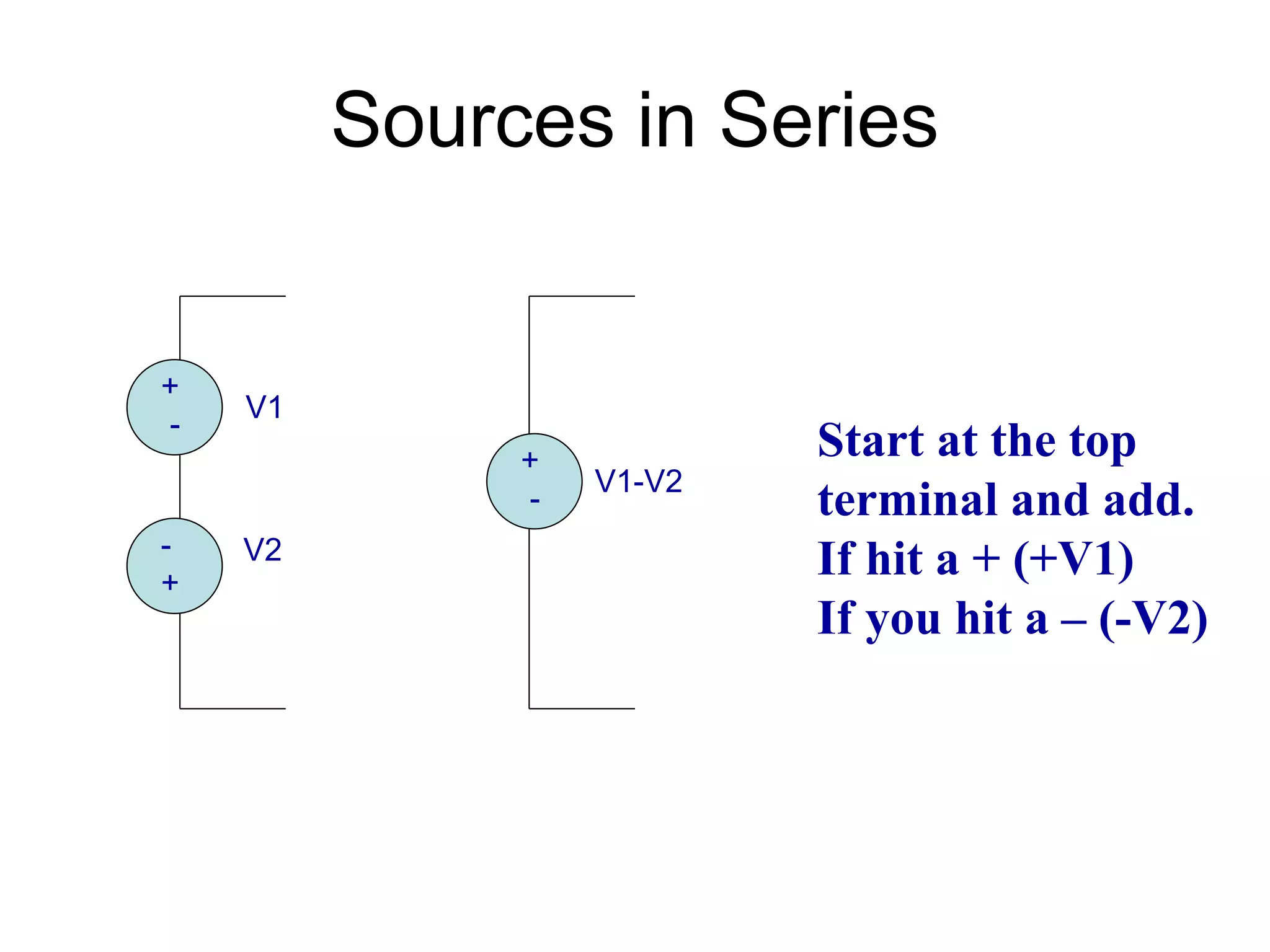 Sources in Series
-
+
V2
V1
+
-
+
-
V1-V2
Start at the top
terminal and add.
If hit a + (+V1)
If you hit a – (-V2)
 