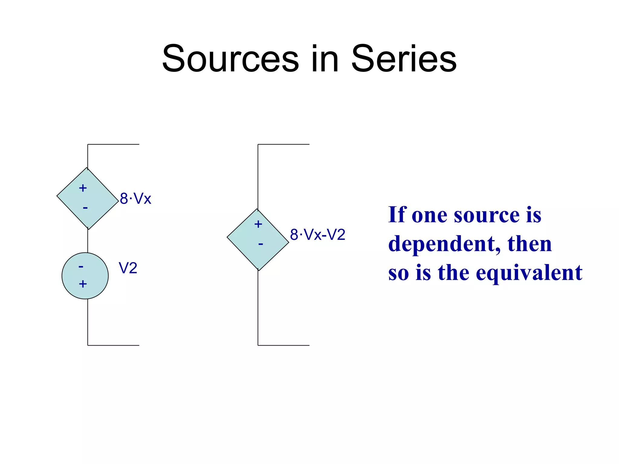 Sources in Series
-
+
V2
8·Vx
+
-
+
-
8·Vx-V2
If one source is
dependent, then
so is the equivalent
 