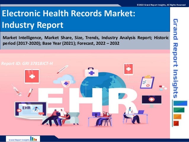 ©2022 Grand Report Insights, All Rights Reserved
Electronic Health Records Market:
Industry Report
Market Intelligence, Market Share, Size, Trends, Industry Analysis Report; Historic
period (2017-2020); Base Year (2021); Forecast, 2022 – 2032
Report ID: GRI 37818ICT-H
 