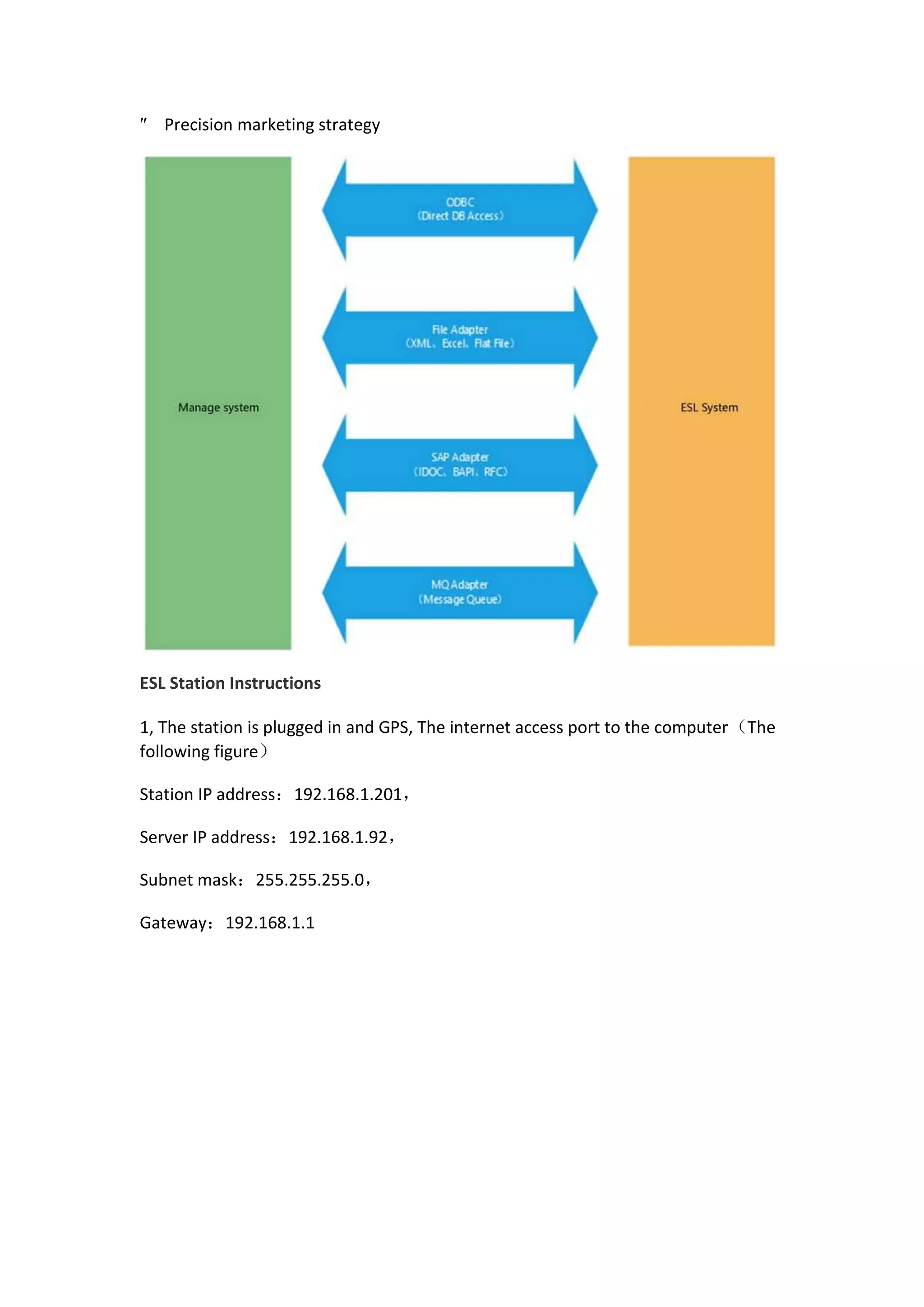  Precision marketing strategy
ESL Station Instructions
1, The station is plugged in and GPS, The internet access port to the computer（The
following figure）
Station IP address：192.168.1.201，
Server IP address：192.168.1.92，
Subnet mask：255.255.255.0，
Gateway：192.168.1.1
 