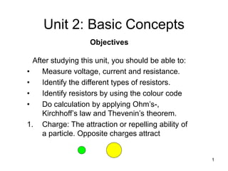 1
Unit 2: Basic Concepts
Objectives
After studying this unit, you should be able to:
• Measure voltage, current and resistance.
• Identify the different types of resistors.
• Identify resistors by using the colour code
• Do calculation by applying Ohm’s-,
Kirchhoff’s law and Thevenin’s theorem.
1. Charge: The attraction or repelling ability of
a particle. Opposite charges attract
 