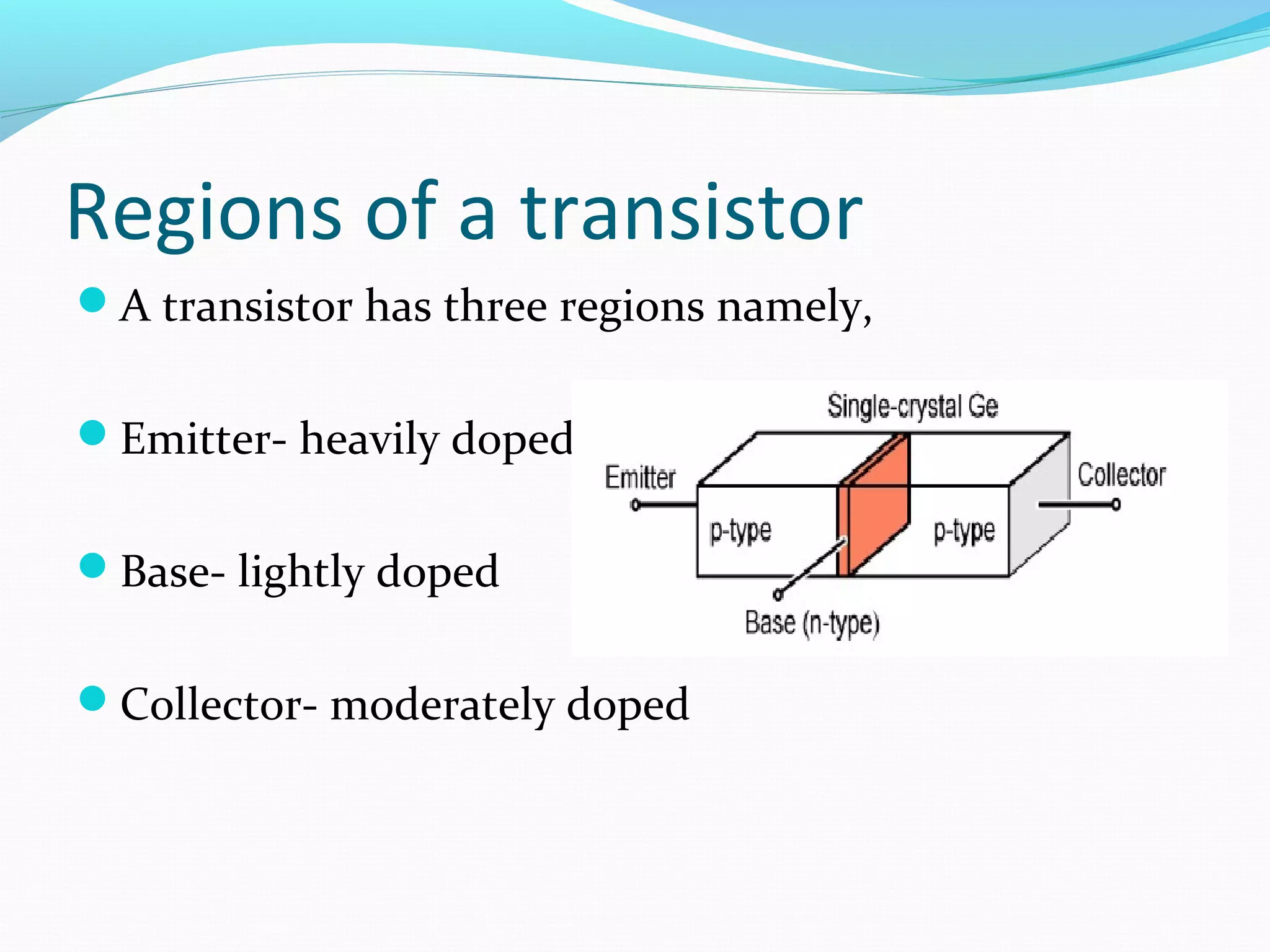 Regions of a transistor
A transistor has three regions namely,
Emitter- heavily doped
Base- lightly doped
Collector- moderately doped
 