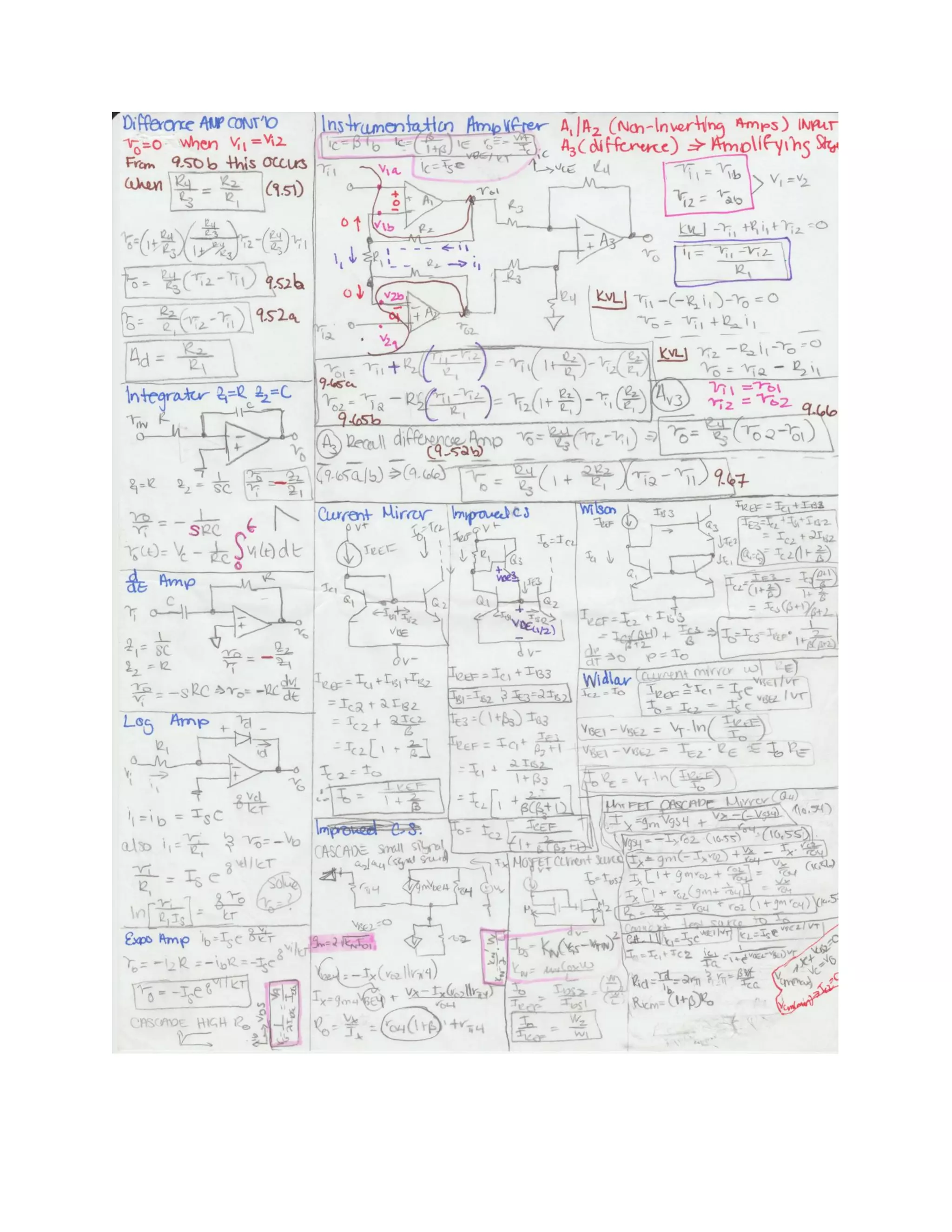 Electronics ii hand written formula sheets