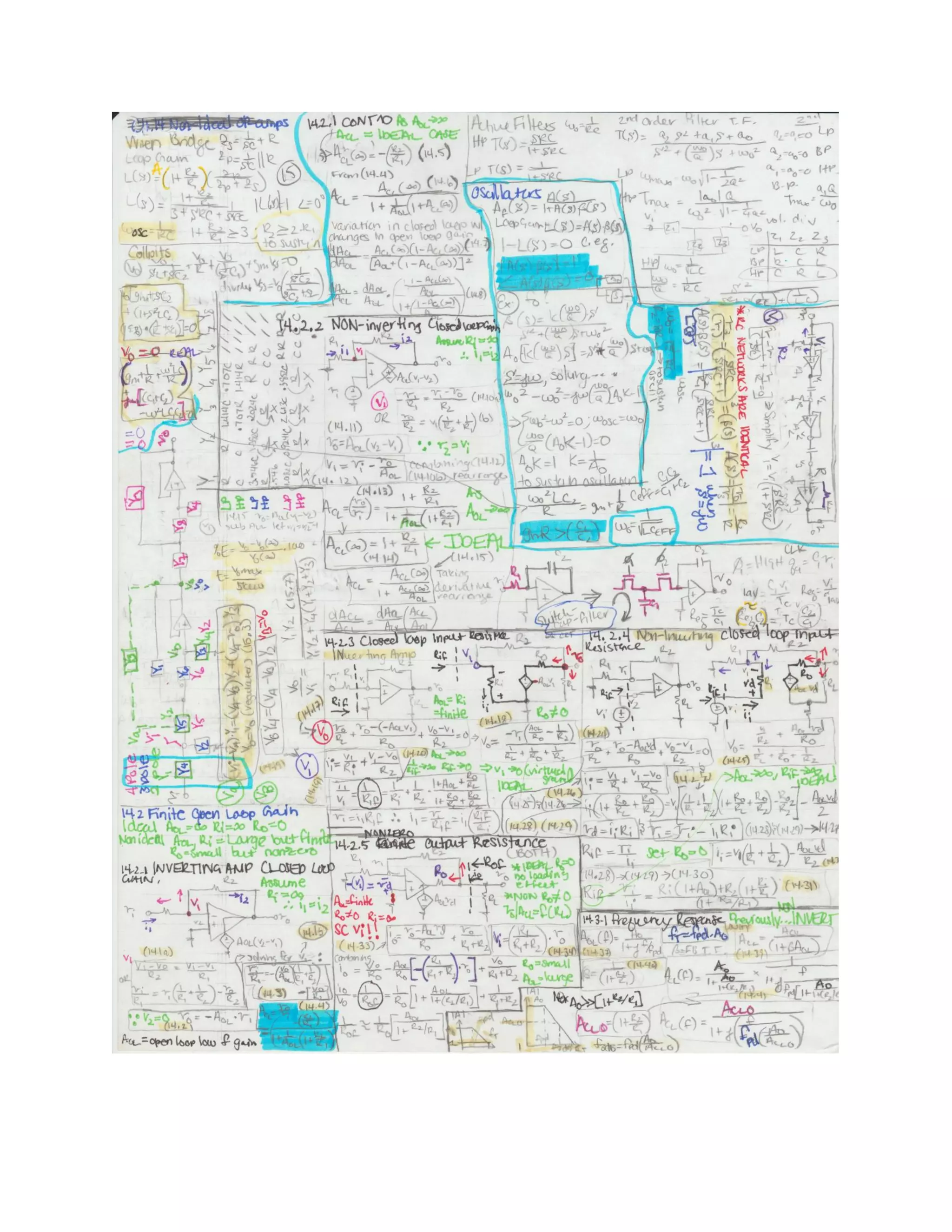 Electronics ii hand written formula sheets