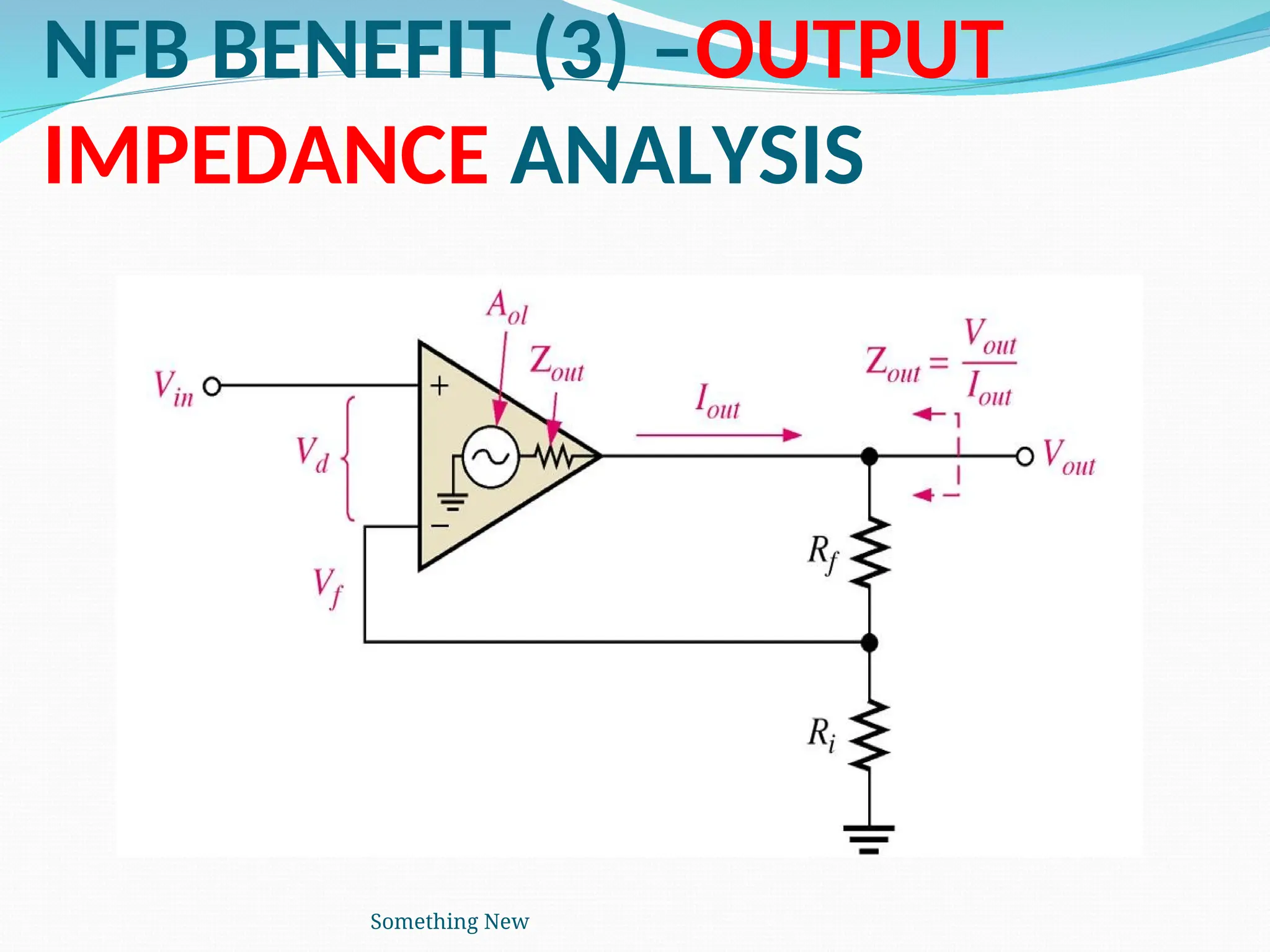 NFB BENEFIT (3) –OUTPUT
IMPEDANCE ANALYSIS
Something New
 