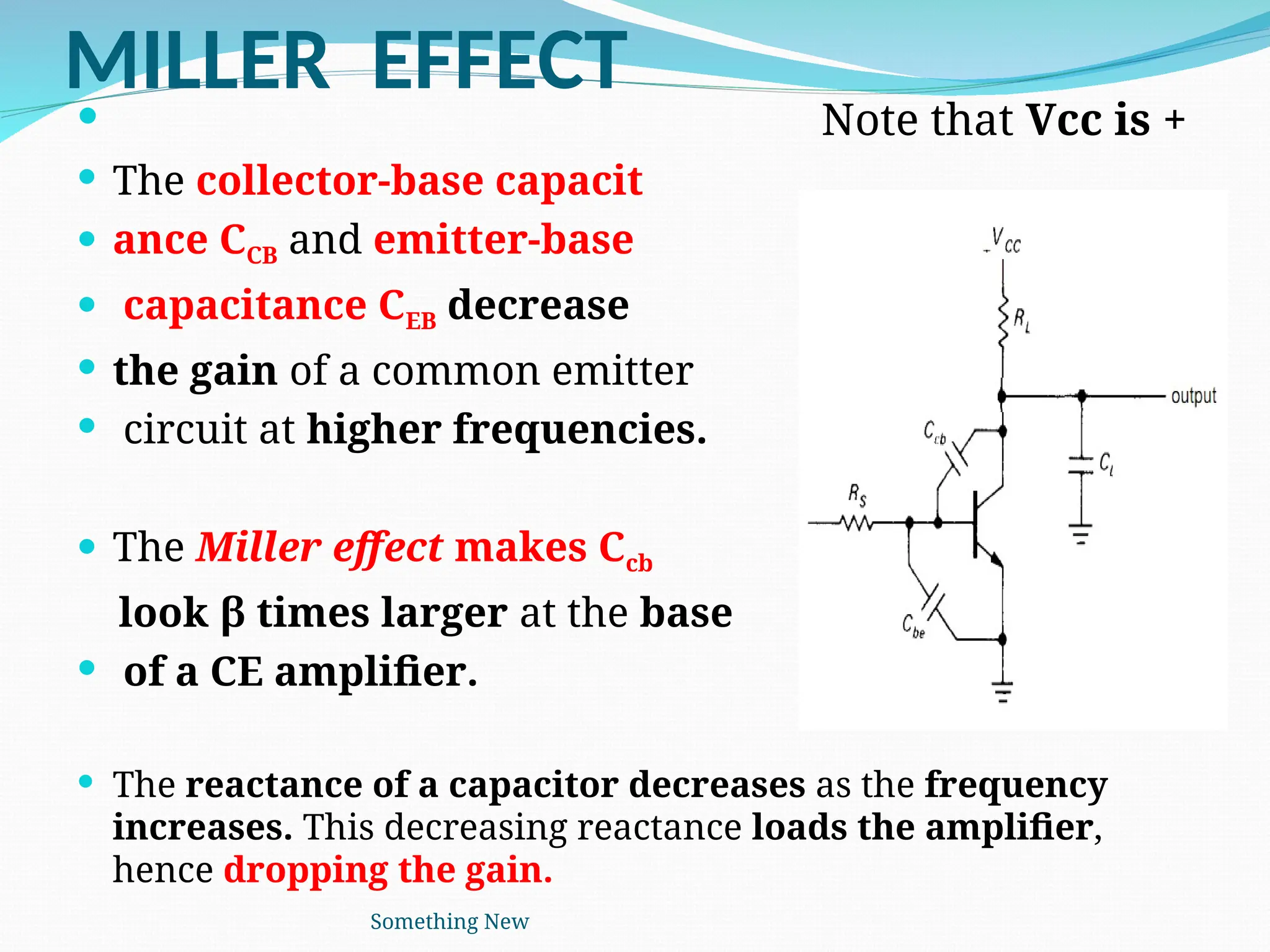 MILLER EFFECT
 Note that Vcc is +
 The collector-base capacit
 ance CCB and emitter-base
 capacitance CEB decrease
 the gain of a common emitter
 circuit at higher frequencies.
 The Miller effect makes Ccb
look β times larger at the base
 of a CE amplifier.
 The reactance of a capacitor decreases as the frequency
increases. This decreasing reactance loads the amplifier,
hence dropping the gain.
Something New
 