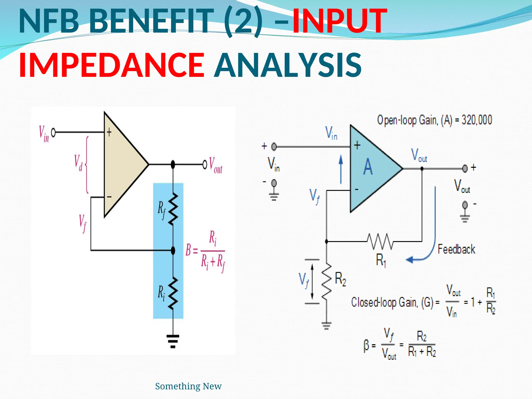 NFB BENEFIT (2) –INPUT
IMPEDANCE ANALYSIS
Something New
 