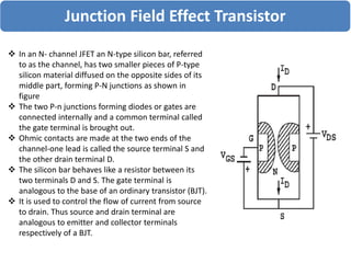 Comprehensive Lecture on Field Effect Transistors (FET) and Their ...