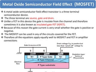 Comprehensive Lecture on Field Effect Transistors (FET) and Their ...