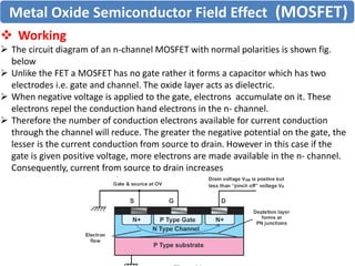 Comprehensive Lecture on Field Effect Transistors (FET) and Their ...