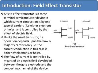 Comprehensive Lecture on Field Effect Transistors (FET) and Their ...