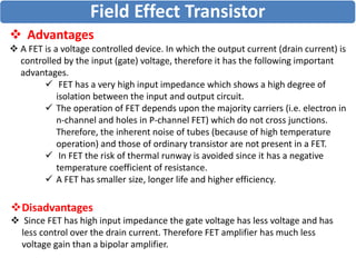 Comprehensive Lecture on Field Effect Transistors (FET) and Their ...