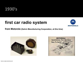 1930's Source: www.motorola.com first car radio system from Motorola  (Galvin Manufacturing Corporation, at this time) 