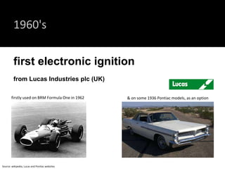 firstly used on BRM Formula One in 1962 1960's & on some 1936 Pontiac models, as an option first electronic ignition  from Lucas Industries plc (UK) Source: wikipedia, Lucas and Pontiac websites 