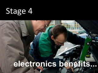 Stage 4 electronics benefits... 