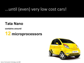 ...until (even) very low cost cars! Tata Nano contains around   12   microprocessors Source: The Economist Technology, June 2009 