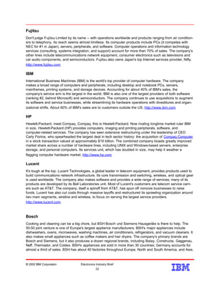 Fujitsu
Don't judge Fujitsu Limited by its name -- with operations worldwide and products ranging from air condition-
ers to telephony, its reach seems almost limitless. Its computer products include PCs (it competes with
NEC for #1 in Japan), servers, peripherals, and software. Computer operations and information technology
services (consulting, systems integration, and support) account for more than 70% of sales. The company's
other lines include telecommunications network equipment, consumer electronics such as televisions and
car audio components, and semiconductors. Fujitsu also owns Japan's top Internet services provider, Nifty.
http://www.fujitsu.com
IBM
International Business Machines (IBM) is the world's top provider of computer hardware. The company
makes a broad range of computers and peripherals, including desktop and notebook PCs, servers,
mainframes, printing systems, and storage devices. Accounting for about 40% of IBM's sales, the
company's service arm is the largest in the world. IBM is also one of the largest providers of both software
(ranking #2, behind Microsoft) and semiconductors. The company continues to use acquisitions to augment
its software and service businesses, while streamlining its hardware operations with divestitures and organ-
izational shifts. About 60% of IBM's sales are to customers outside the US. http://www.ibm.com
HP
Hewlett-Packard, meet Compaq. Compaq, this is Hewlett-Packard. Now rivaling longtime market ruler IBM
in size, Hewlett-Packard (HP) provides computers, imaging and printing peripherals, software, and
computer-related services. The company has seen extensive restructuring under the leadership of CEO
Carly Fiorina, who spearheaded the largest deal in tech sector history: the acquisition of Compaq Computer
in a stock transaction valued at approximately $19 billion. The combined company boasts greatly improved
market share across a number of hardware lines, including UNIX and Windows-based servers, enterprise
storage, and personal computers. Its services unit, which has doubled in size, may help it weather a
flagging computer hardware market. http://www.hp.com
Lucent
It's tough at the top. Lucent Technologies, a global leader in telecom equipment, provides products used to
build communications network infrastructure. Its core transmission and switching, wireless, and optical gear
is used worldwide. The company also makes software and provides a wide range of services; many of its
products are developed by its Bell Laboratories unit. Most of Lucent's customers are telecom service carri-
ers such as AT&T. The company, itself a spinoff from AT&T, has spun off noncore businesses to raise
funds. Lucent has also cut costs through massive layoffs and restructured its sprawling organization around
two main segments, wireline and wireless, to focus on serving the largest service providers.
http://www.lucent.com
Bosch
Cooking and cleaning can be a big chore, but BSH Bosch und Siemens Hausgeräte is there to help. The
50-50 joint venture is one of Europe's largest appliance manufacturers. BSH's major appliances include
dishwashers, ovens, microwaves, washing machines, air conditioners, refrigerators, and vacuum cleaners. It
also makes small appliances such as coffee makers and hair dryers. The company's primary brands are
Bosch and Siemens, but it also produces a dozen regional brands, including Balay, Constructa, Gaggenau,
Neff, Thermador, and Coldex. BSH's appliances are sold in more than 30 countries; Germany accounts for
almost a third of sales. BSH has about 40 factories throughout Europe, North and South America, and Asia.
© 2002 IBM Corporation Electronics Industry Brief
22
22
 