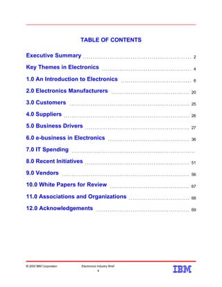 TABLE OF CONTENTS
6912.0 Acknowledgements . . . . . . . . . . . . . . . . . . . . . . . . . . . . . . . . . . . . . . . . . . . . . . . . .
6811.0 Associations and Organizations . . . . . . . . . . . . . . . . . . . . . . . . . . . . . . . .
6710.0 White Papers for Review . . . . . . . . . . . . . . . . . . . . . . . . . . . . . . . . . . . . . . . . . .
569.0 Vendors . . . . . . . . . . . . . . . . . . . . . . . . . . . . . . . . . . . . . . . . . . . . . . . . . . . . . . . . . . . . . . . . . . .
518.0 Recent Initiatives . . . . . . . . . . . . . . . . . . . . . . . . . . . . . . . . . . . . . . . . . . . . . . . . . . . . . . .
7.0 IT Spending . . . . . . . . . . . . . . . . . . . . . . . . . . . . . . . . . . . . . . . . . . . . . . . . . . . . . . . . . . . . . . . . .
366.0 e-business in Electronics . . . . . . . . . . . . . . . . . . . . . . . . . . . . . . . . . . . . . . . . . . .
275.0 Business Drivers . . . . . . . . . . . . . . . . . . . . . . . . . . . . . . . . . . . . . . . . . . . . . . . . . . . . . . .
264.0 Suppliers . . . . . . . . . . . . . . . . . . . . . . . . . . . . . . . . . . . . . . . . . . . . . . . . . . . . . . . . . . . . . . . . . .
253.0 Customers . . . . . . . . . . . . . . . . . . . . . . . . . . . . . . . . . . . . . . . . . . . . . . . . . . . . . . . . . . . . . . .
202.0 Electronics Manufacturers . . . . . . . . . . . . . . . . . . . . . . . . . . . . . . . . . . . . . . . . .
61.0 An Introduction to Electronics . . . . . . . . . . . . . . . . . . . . . . . . . . . . . . . . . . . . .
4Key Themes in Electronics . . . . . . . . . . . . . . . . . . . . . . . . . . . . . . . . . . . . . . . . . . . . . . .
2Executive Summary . . . . . . . . . . . . . . . . . . . . . . . . . . . . . . . . . . . . . . . . . . . . . . . . . . . . . . . . .
© 2002 IBM Corporation Electronics Industry Brief
4
4
 