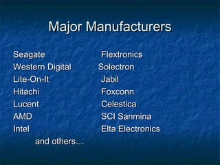 Electronics industry presentation | PPT