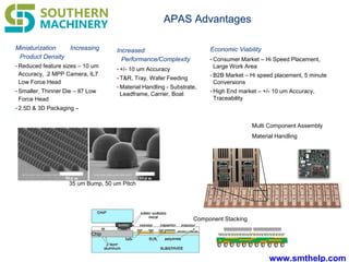 www.smthelp.com
APAS Advantages
Miniaturization Increasing
Product Density
• Reduced feature sizes – 10 um
Accuracy, .2 MPP Camera, IL7
Low Force Head
• Smaller, Thinner Die – Il7 Low
Force Head
• 2.5D & 3D Packaging –
Increased
Performance/Complexity
• +/- 10 um Accuracy
• T&R, Tray, Wafer Feeding
• Material Handling - Substrate,
Leadframe, Carrier, Boat
Multi Component Assembly
Material Handling
Chip
35 um Bump, 50 um Pitch
Component Stacking
Economic Viability
• Consumer Market – Hi Speed Placement,
Large Work Area
• B2B Market – Hi speed placement, 5 minute
Conversions
• High End market – +/- 10 um Accuracy,
Traceability
 
