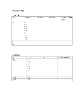 OBSERVATION:-
INPUT:
Vce Vin (volt Vbe (volt) Vb (volt) Ib = Vb / 10K
(mA)
1v 0.1v
0.2v
0.3v
0.4v
0.9v
2v
3v
10v
12v
2v
3v
OUTPUT:-
IB VCE VC Ic = Vc / 1K(mA)
15 A 0.1v
0.2v
0.3v
0.4v
0.9v
2v
5v
20A -do-
30A -do-
 