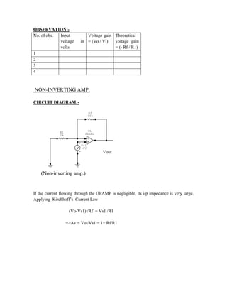 OBSERVATION:-
No. of obs. Input
voltage in
volts
Voltage gain
= (Vo / Vi)
Theoretical
voltage gain
= (- Rf / R1)
1
2
3
4
NON-INVERTING AMP.
CIRCUIT DIAGRAM:-
+
-
Vs1
10V
U1
IDEAL
Rf
10k
R1
1k
Vout
(Non-inverting amp.)
If the current flowing through the OPAMP is negligible, its i/p impedance is very large.
Applying Kirchhoff’s Current Law
(Vo-Vs1) /Rf = Vs1 /R1
=>Av = Vo /Vs1 = 1+ Rf/R1
 