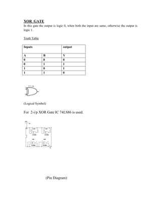 XOR GATE
In this gate the output is logic 0, when both the input are same, otherwise the output is
logic 1.
Truth Table
Inputs output
A B Y
0 0 0
0 1 1
1 0 1
1 1 0
U1A
(Logical Symbol)
For 2-i/p XOR Gate IC 74LS86 is used.
5V
VCC
7
14
74LS86N
1
2
3
U1A
74LS86N
4
5
6
U1B
74LS86N
9
10
8
U1C
74LS86N
12
13
11
U1D
(Pin Diagram)
 