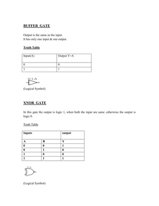 BUFFER GATE
Output is the same as the input.
It has only one input & one output.
Truth Table
Input(A) Output Y=A
0 0
1 1
U1A
(Logical Symbol)
XNOR GATE
In this gate the output is logic 1, when both the input are same ,otherwise the output is
logic 0.
Truth Table
Inputs output
A B Y
0 0 1
0 1 0
1 0 0
1 1 1
U1A
(Logical Symbol)
 