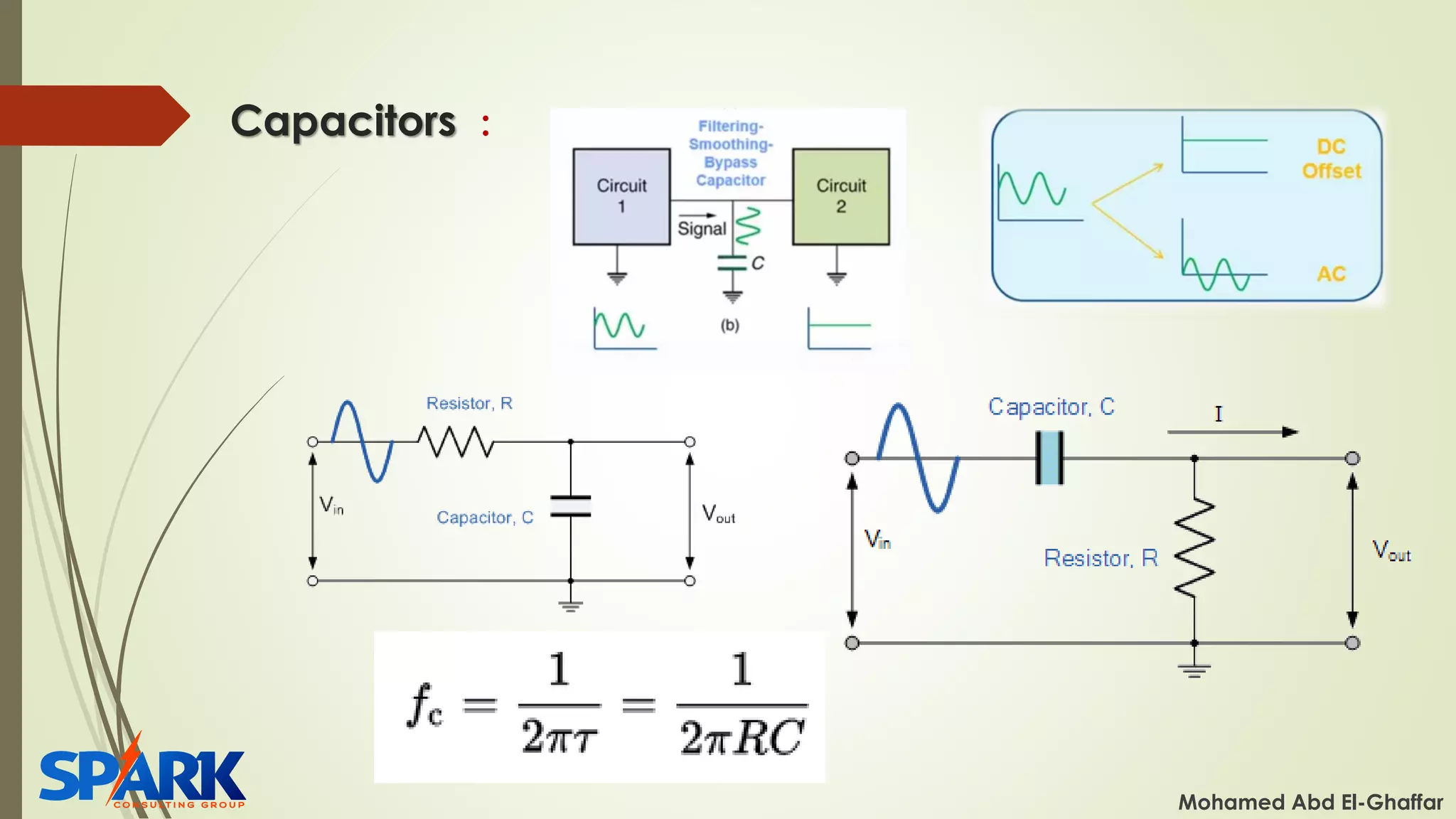 Capacitors :
Mohamed Abd El-Ghaffar