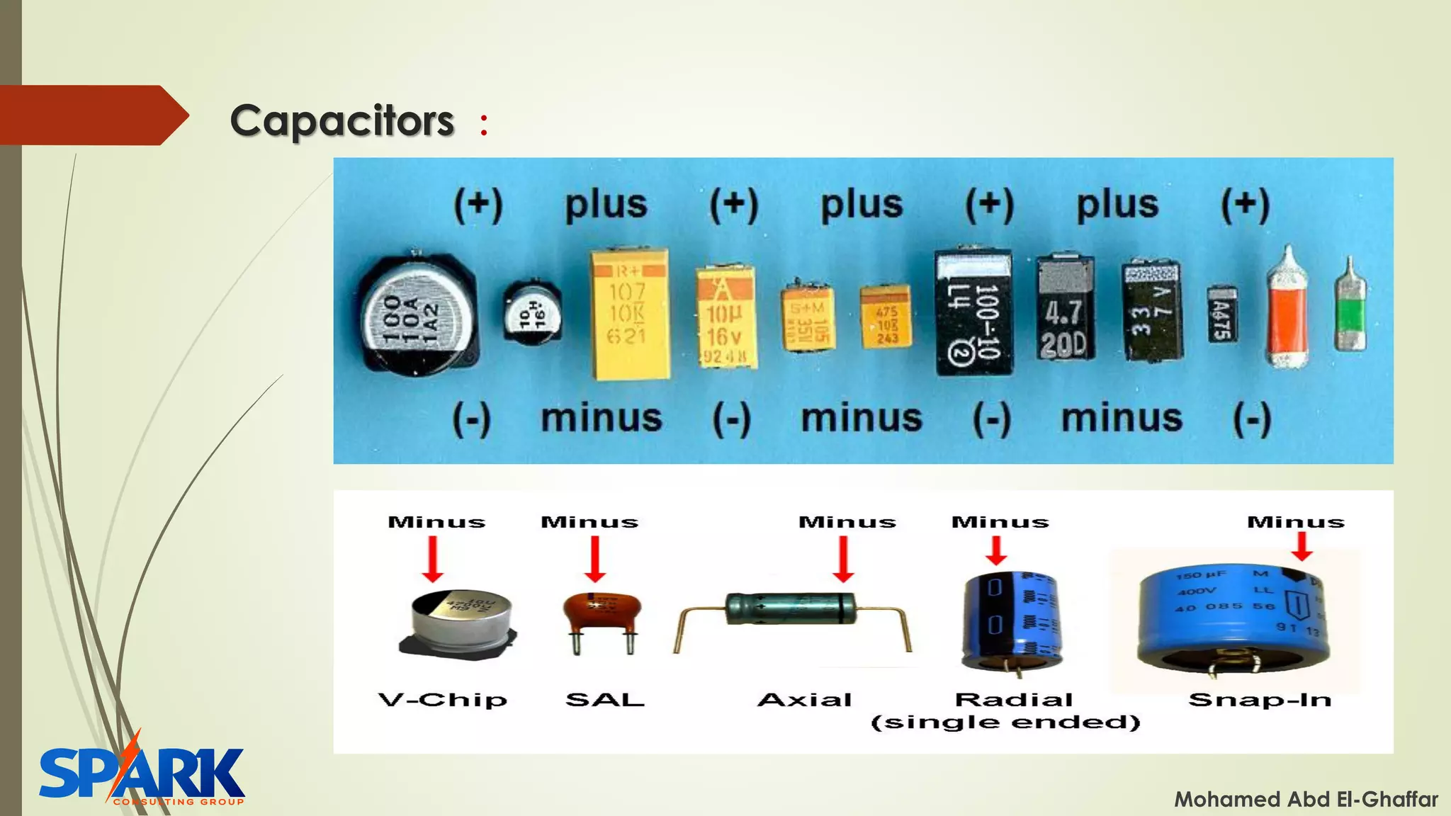 Capacitors :
Mohamed Abd El-Ghaffar