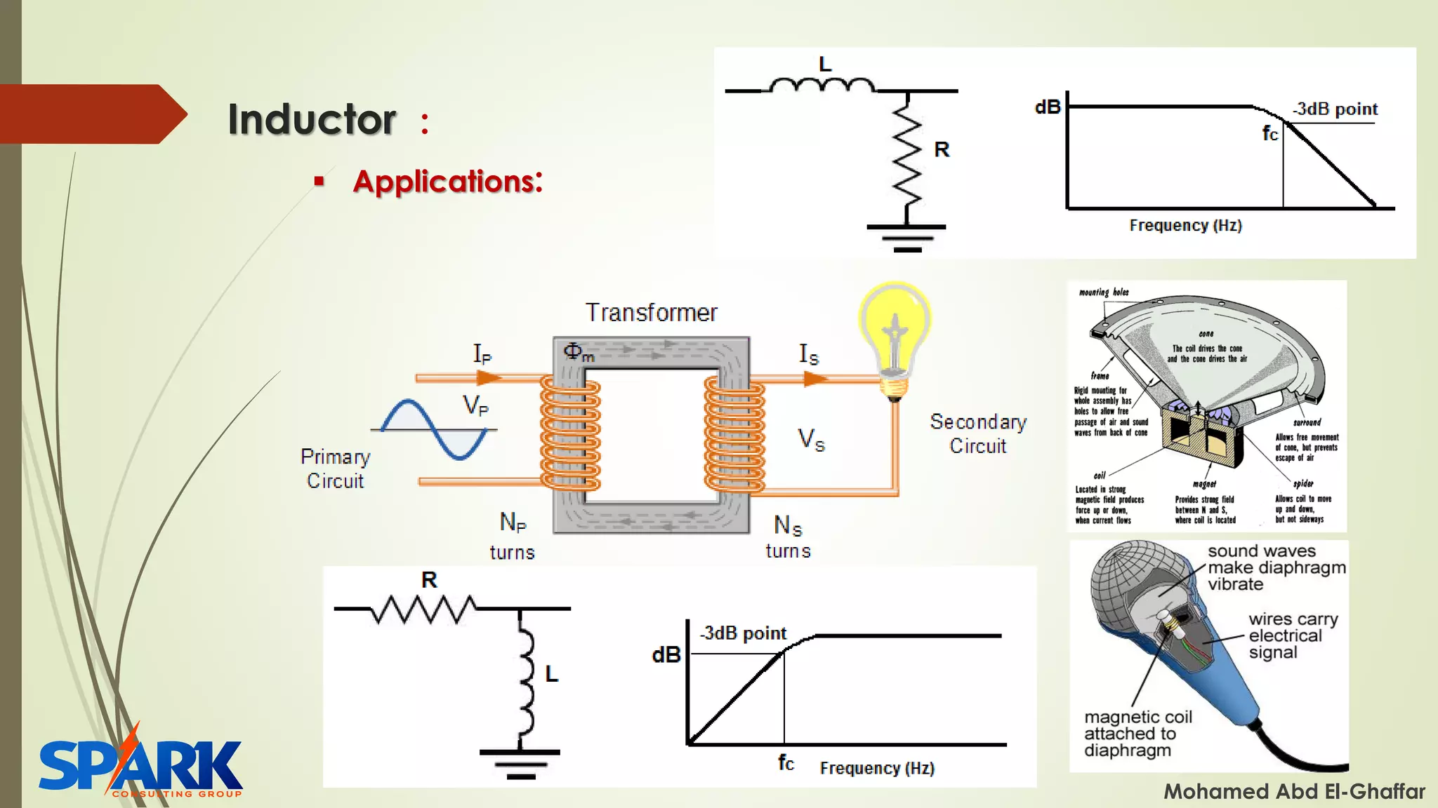 Inductor :
Mohamed Abd El-Ghaffar
▪ Applications: