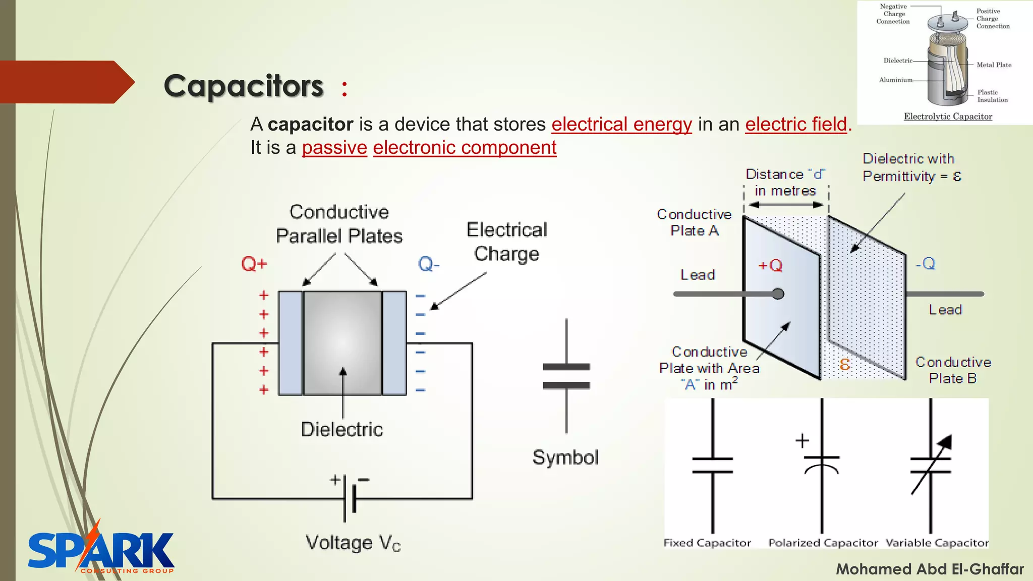Capacitors :
Mohamed Abd El-Ghaffar
A capacitor is a device that stores electrical energy in an electric field.
It is a passive electronic component