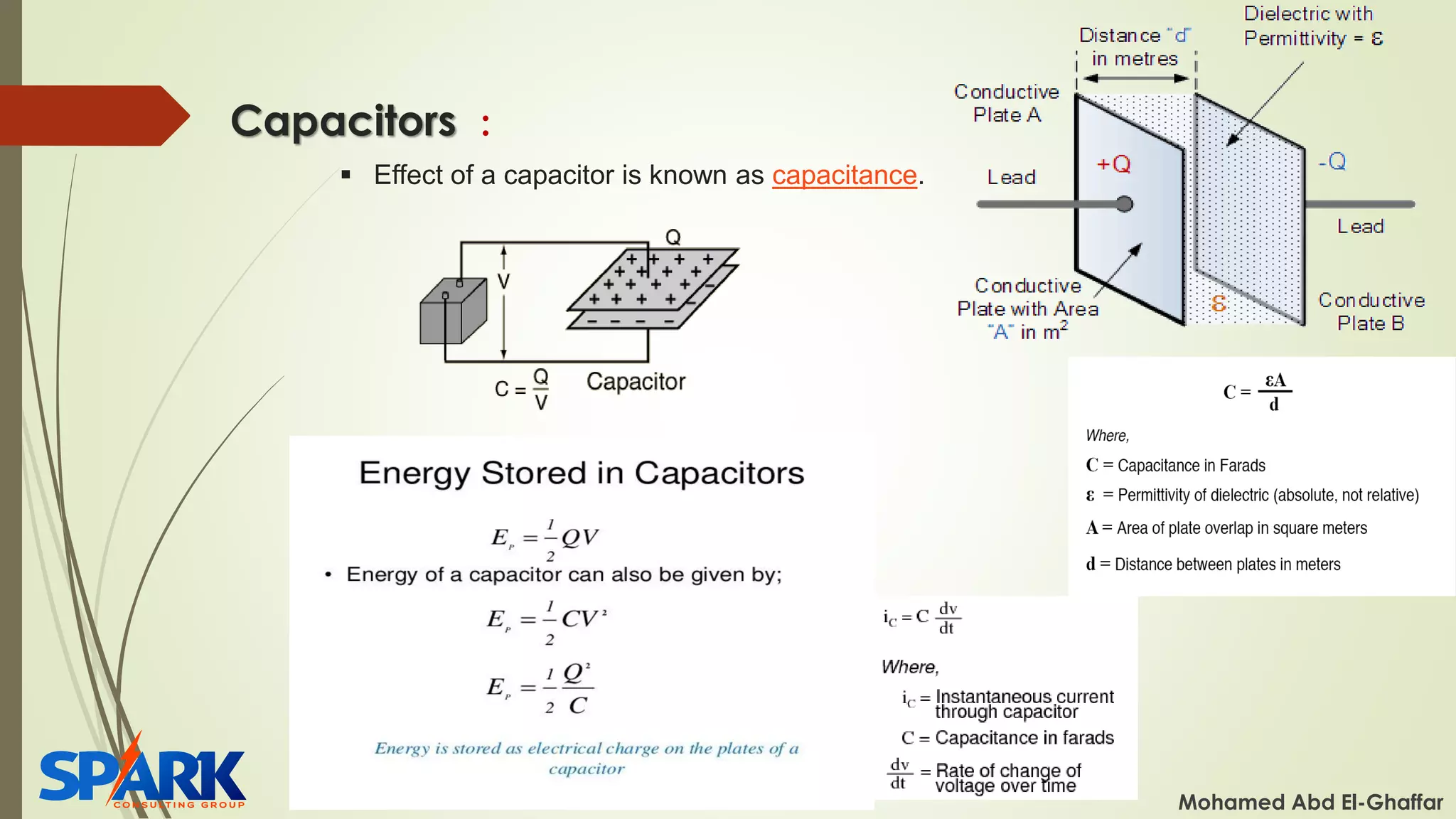 Capacitors :
Mohamed Abd El-Ghaffar
▪ Effect of a capacitor is known as capacitance.