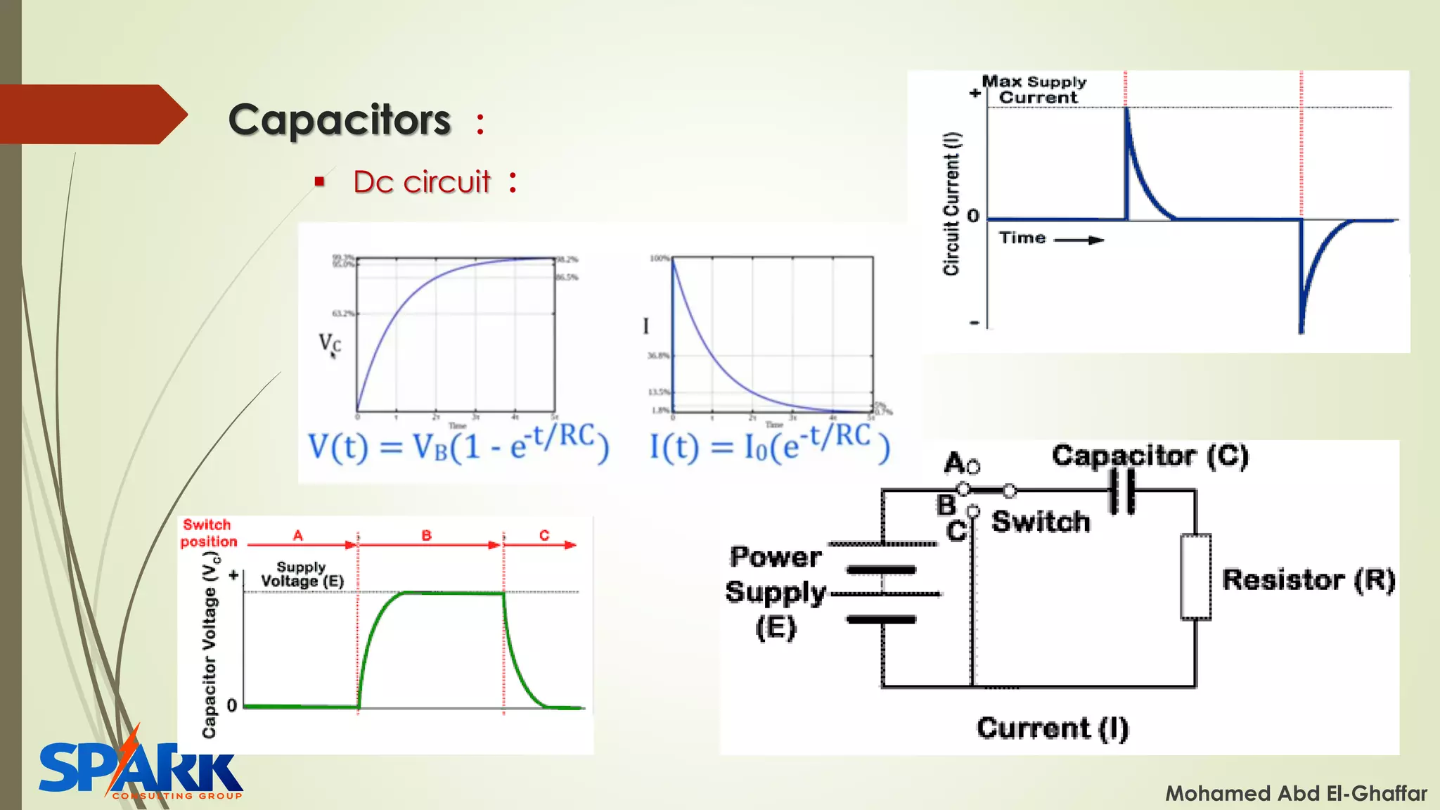 Capacitors :
Mohamed Abd El-Ghaffar
▪ Dc circuit :