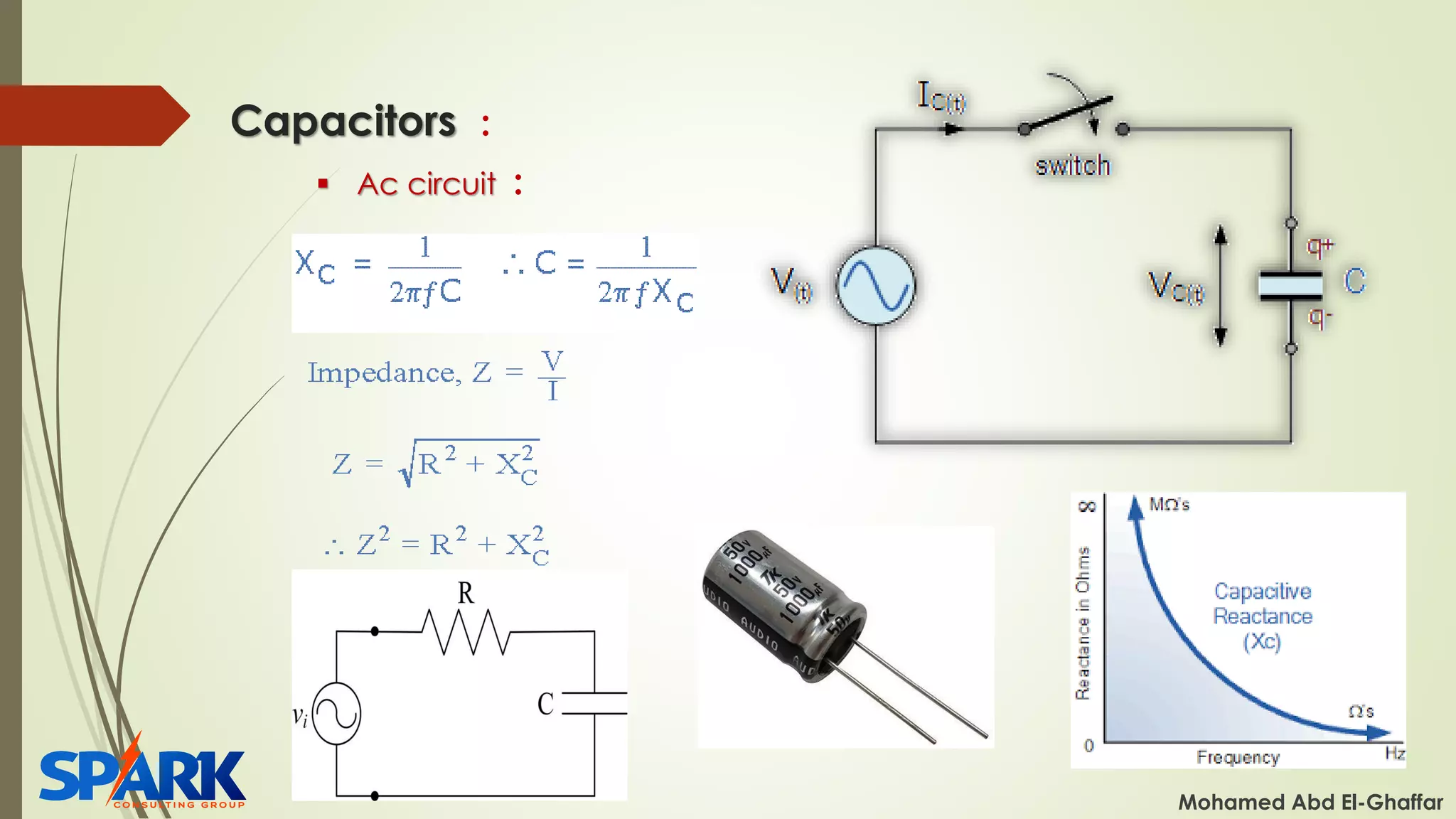 Capacitors :
Mohamed Abd El-Ghaffar
▪ Ac circuit :