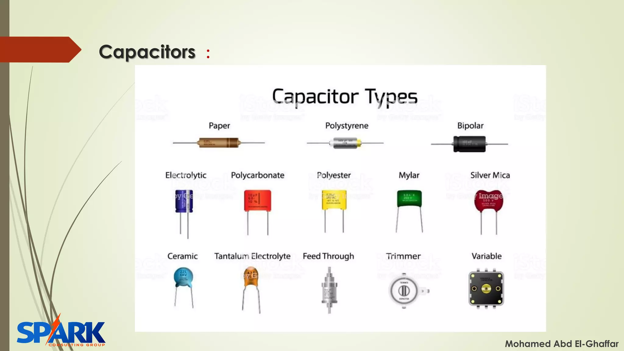 Capacitors :
Mohamed Abd El-Ghaffar