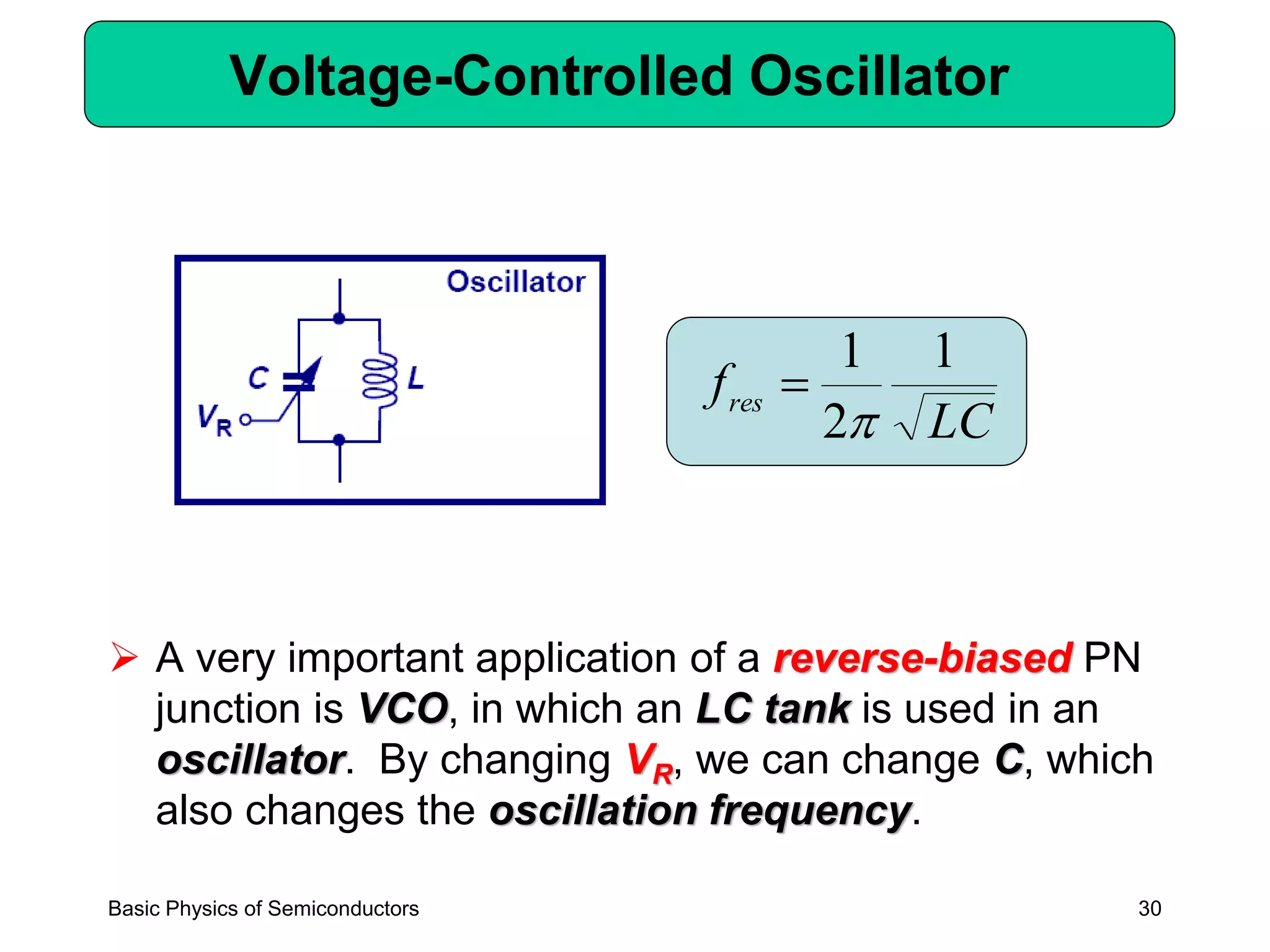 30
Voltage-Controlled Oscillator
➢ A very important application of a reverse-biased PN
junction is VCO, in which an LC tank is used in an
oscillator. By changing VR, we can change C, which
also changes the oscillation frequency.
LC
fres
1
2
1

=
Basic Physics of Semiconductors
 