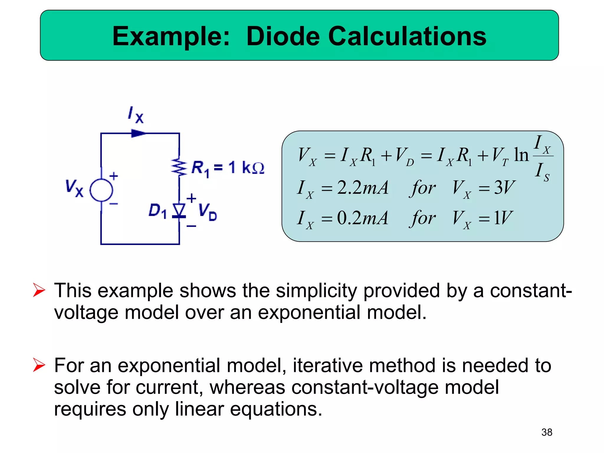 38
Example: Diode Calculations
➢ This example shows the simplicity provided by a constant-
voltage model over an exponential model.
➢ For an exponential model, iterative method is needed to
solve for current, whereas constant-voltage model
requires only linear equations.
S
X
TXDXX
I
I
VRIVRIV ln11 +=+=
mAI
mAI
X
X
2.0
2.2
=
=
VV
VV
X
X
1
3
=
=for
for
 