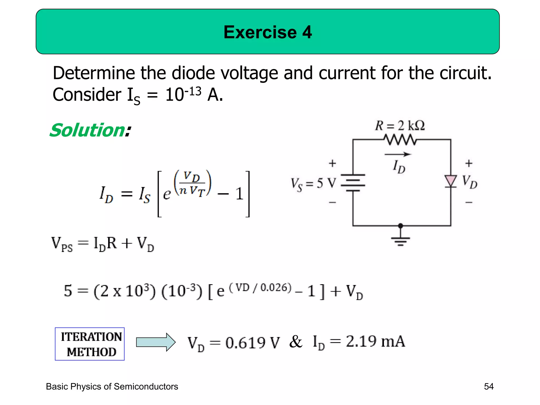 54
Exercise 4
Basic Physics of Semiconductors
Determine the diode voltage and current for the circuit.
Consider IS = 10-13 A.
Solution:
&
 