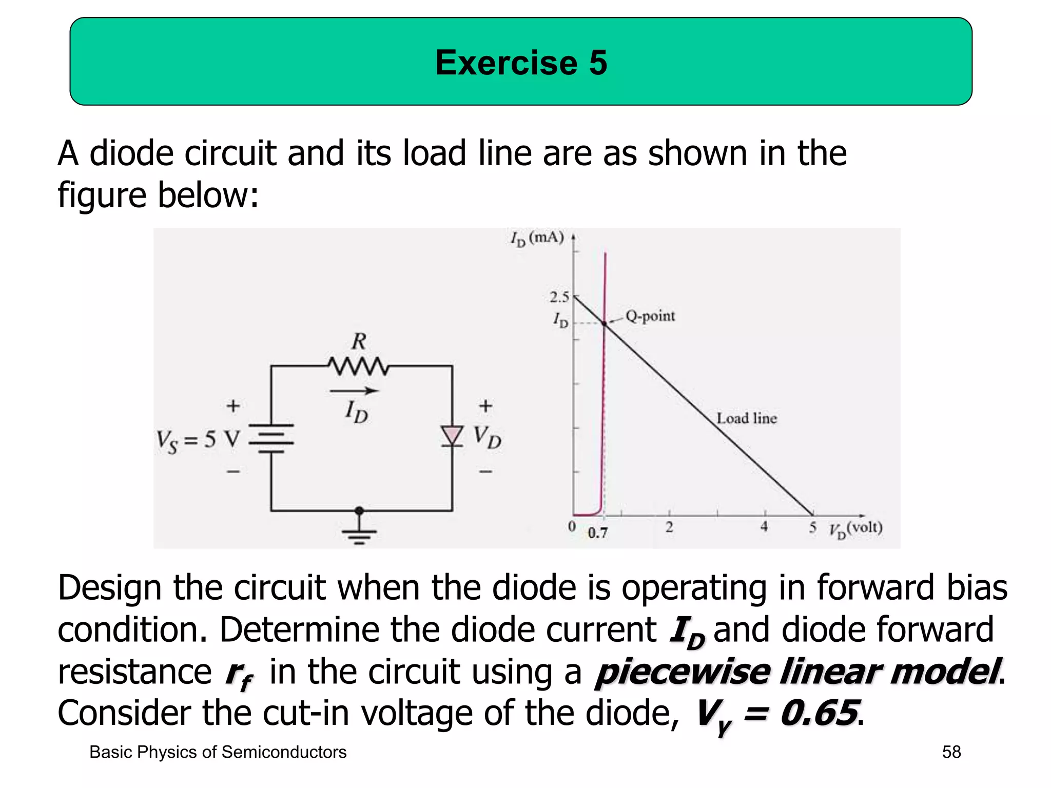58
Exercise 5
Basic Physics of Semiconductors
A diode circuit and its load line are as shown in the
figure below:
Design the circuit when the diode is operating in forward bias
condition. Determine the diode current ID and diode forward
resistance rf in the circuit using a piecewise linear model.
Consider the cut-in voltage of the diode, Vγ = 0.65.
 