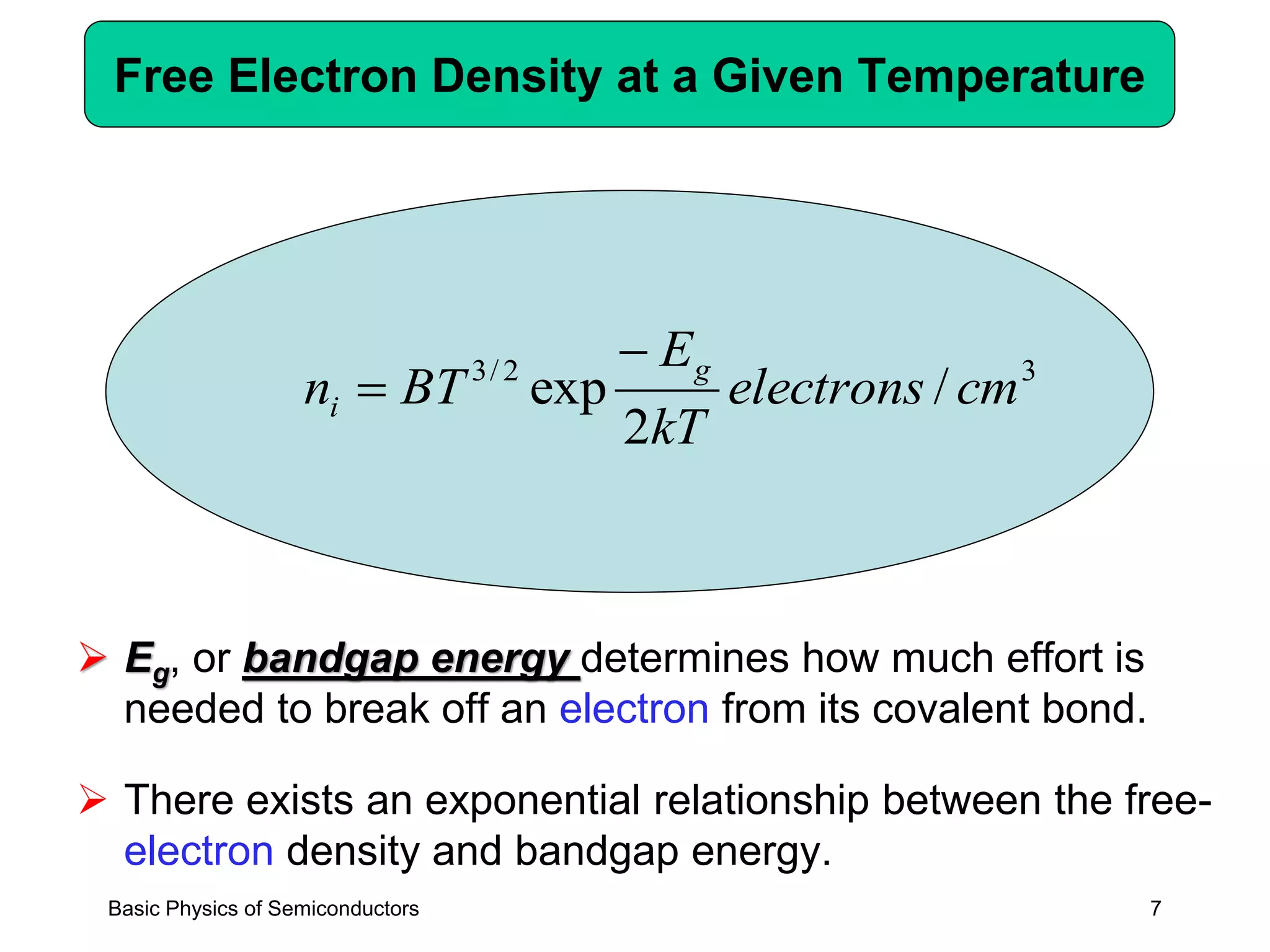 7
Free Electron Density at a Given Temperature
➢ Eg, or bandgap energy determines how much effort is
needed to break off an electron from its covalent bond.
➢ There exists an exponential relationship between the free-
electron density and bandgap energy.
32/3
/
2
exp cmelectrons
kT
E
BTn g
i
−
=
Basic Physics of Semiconductors
 